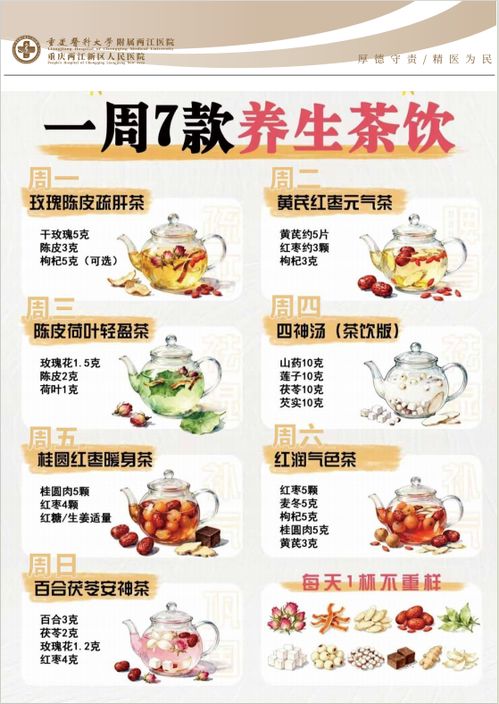 暖身更暖心 兩江新區(qū)人民醫(yī)院中醫(yī)科推出養(yǎng)生茶飲，打造暖心健康服務